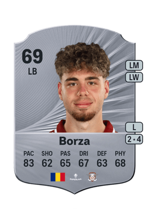 Andrei Borza