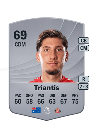 Nectarios Triantis