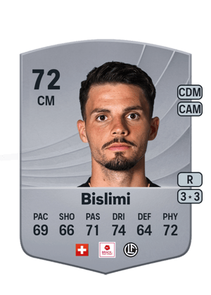 Uran Bislimi