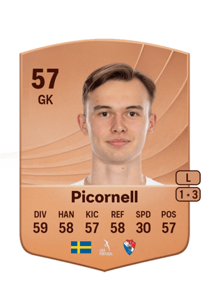 André Picornell