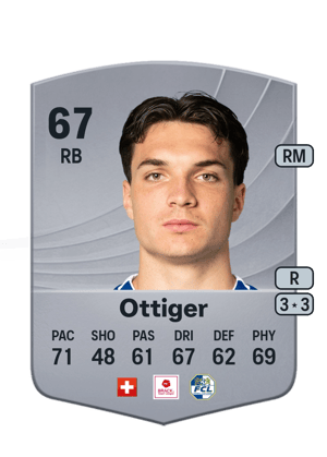 Severin Ottiger
