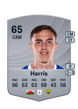Luke Harris