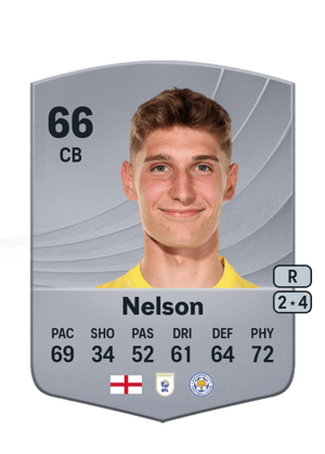 Ben Nelson