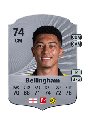 Jobe Bellingham