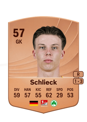 Timo Schlieck
