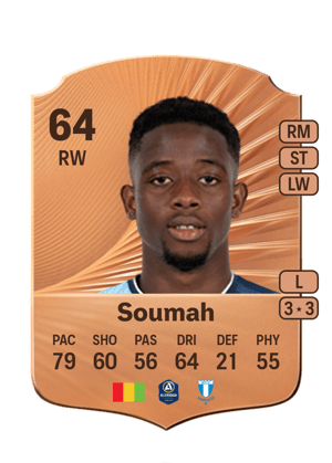 Salifou Soumah
