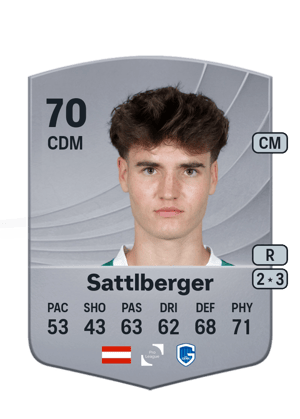 Nikolas Sattlberger