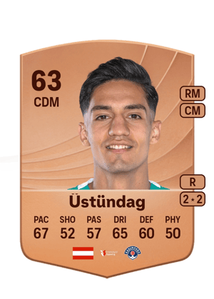 Cem Üstündag