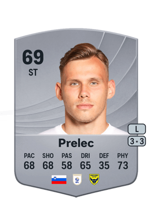 Nik Prelec