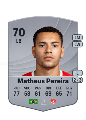 Matheus Pereira