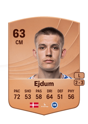 Max Ejdum