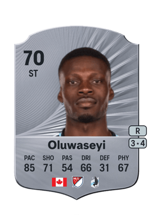 Tani Oluwaseyi