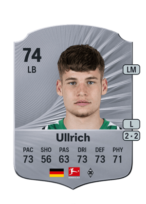 Lukas Ullrich