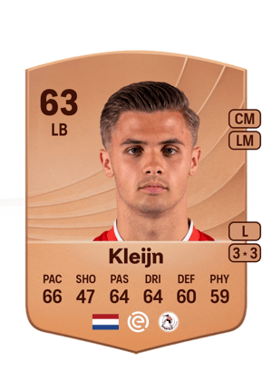 Mike Kleijn