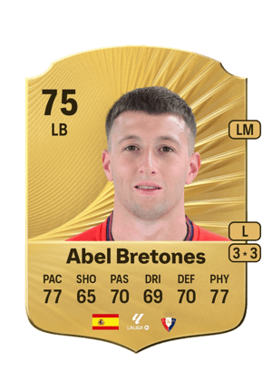 Abel Bretones