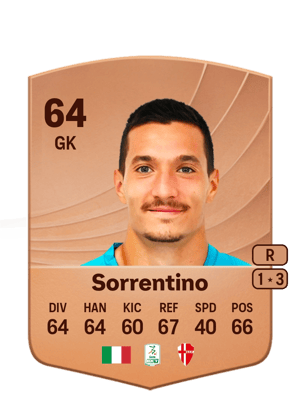 Alessandro Sorrentino