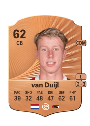Billy van Duijl
