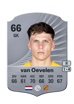Kayne van Oevelen
