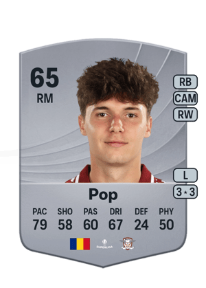 Rareș Pop
