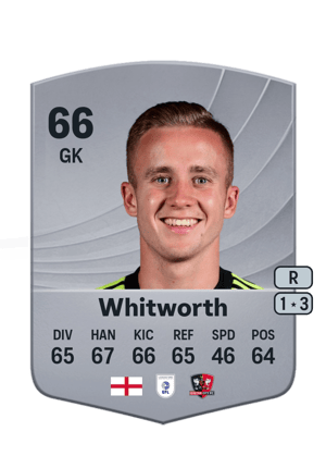 Joe Whitworth