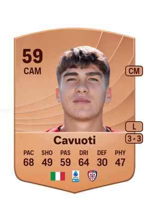 Nicolò Cavuoti