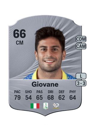 Samuel Giovane