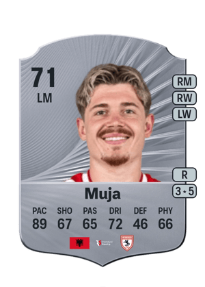 Arbnor Muja
