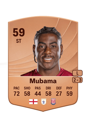 Divin Mubama