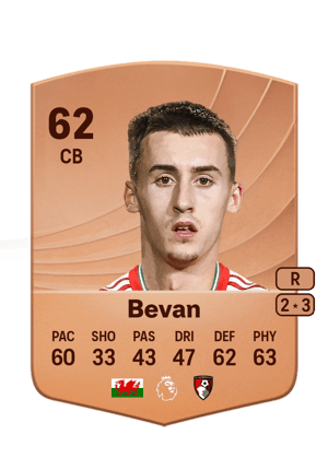 Owen Bevan