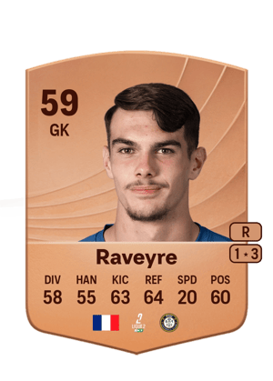 Noah Raveyre