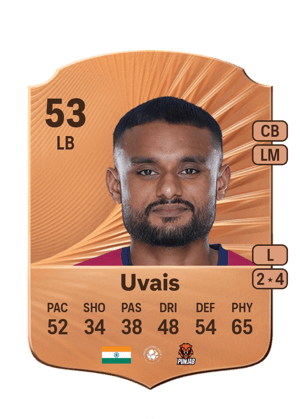 Muhammed Uvais