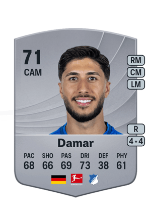 Muhammed Damar