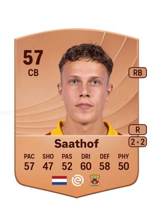 Pim Saathof