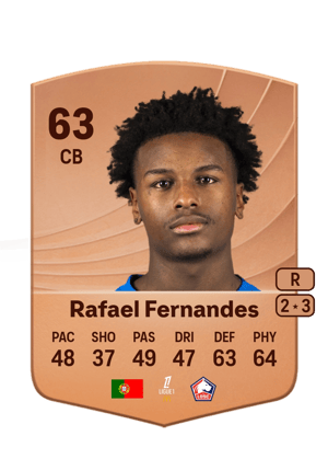 Rafael Fernandes
