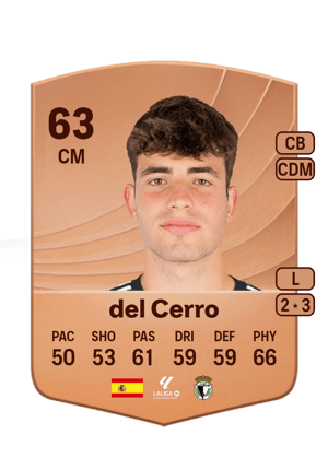 del Cerro