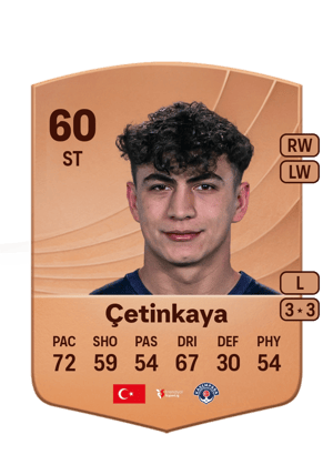 Erdem Çetinkaya