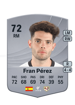 Fran Pérez
