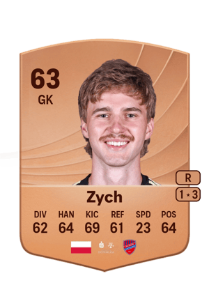 Oliwier Zych