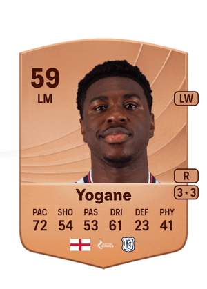 Tony Yogane