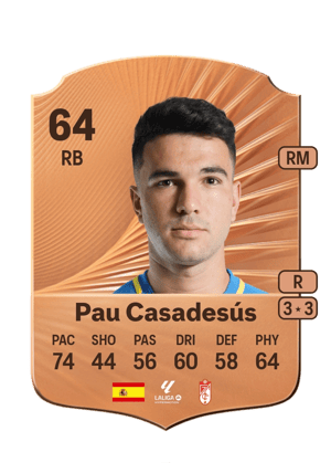Pau Casadesús