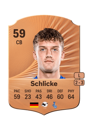 Ben Schlicke