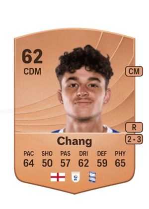Alfie Chang
