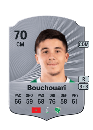 Benjamin Bouchouari