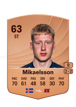 Hilmir Rafn Mikaelsson