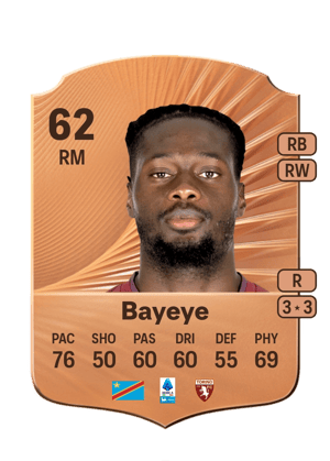 Brian Jepthe Bayeye
