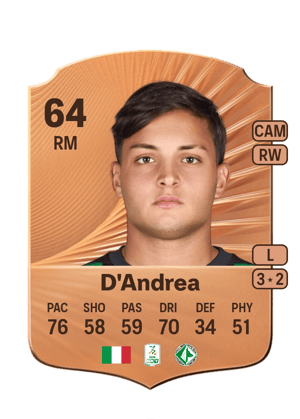 Luca D'Andrea