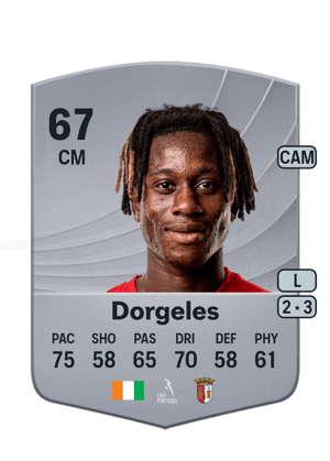 Mario Dorgeles