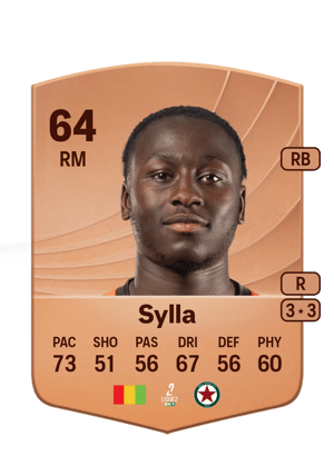 Dembo Sylla