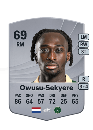 Deabeas Owusu-Sekyere