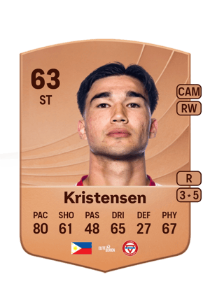 Bjørn Martin Kristensen